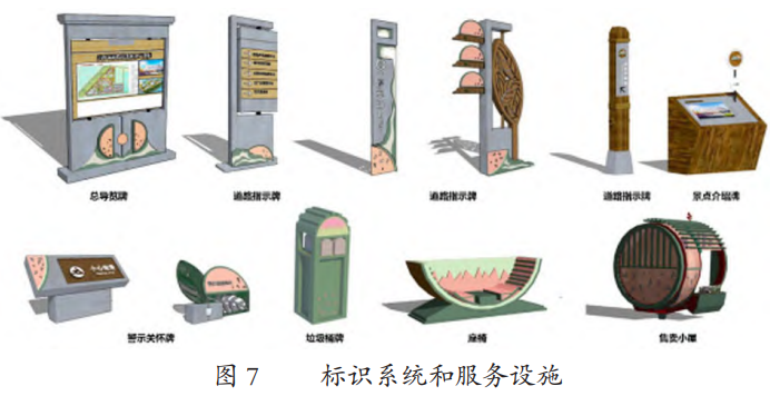 新乐西瓜产业园规划思路 特色产业形象提升规划方案 新乐西瓜产业园规划思路 特色产业形象提升规划方案