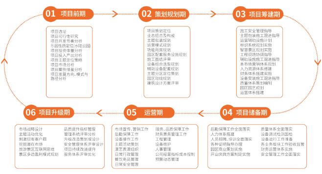 中机院中南分院成立,中南地区产业发展智库又添新力量 中机院中南分院成立,中南地区产业发展智库又添新力量