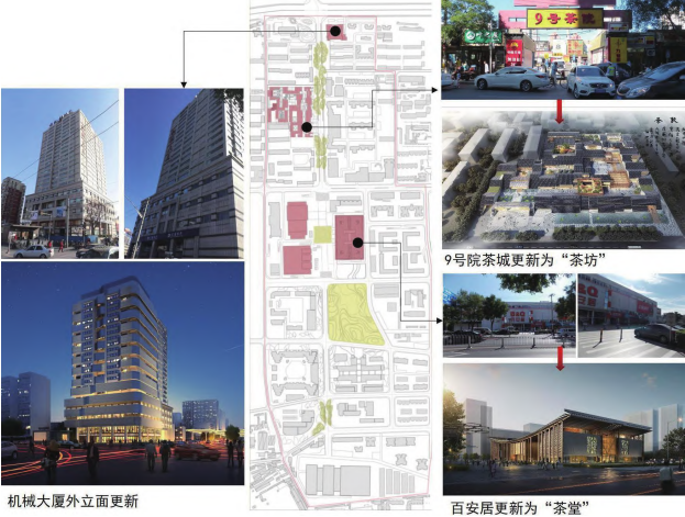如何落实马连道街区空间更新规则设计?产业转型的街道空间更新研究 如何落实马连道街区空间更新规则设计?产业转型的街道空间更新研究