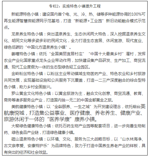 烟台新型城镇化规划发布 构建“一核三带六圈多点”空间布局 烟台新型城镇化规划发布 构建“一核三带六圈多点”空间布局