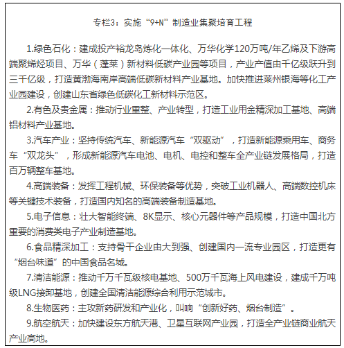 烟台新型城镇化规划发布 构建“一核三带六圈多点”空间布局 烟台新型城镇化规划发布 构建“一核三带六圈多点”空间布局