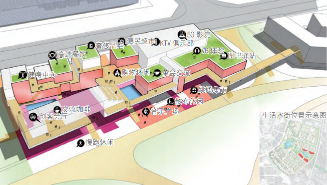 基于公园城市理念的中医药产业社区实践路径(附成都市天府中药城核心区城市设计案例)交往主轴之生活水街示意图 基于公园城市理念的中医药产业社区实践路径(附成都市天府中药城核心区城市设计案例)交往主轴之生活水街示意图
