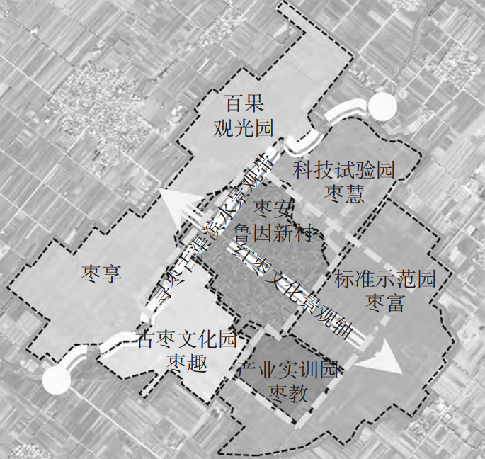 夏县鲁因红枣产业园区总体布局图 夏县鲁因红枣产业园区总体布局图