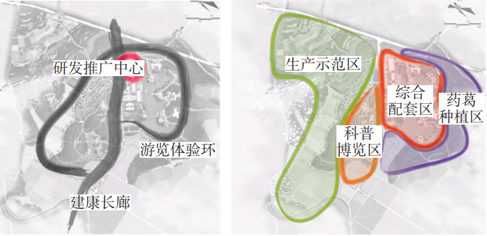 中药产业园规划案例:江西省横峰县药用植物园规划设计 中药产业园规划案例:江西省横峰县药用植物园规划设计