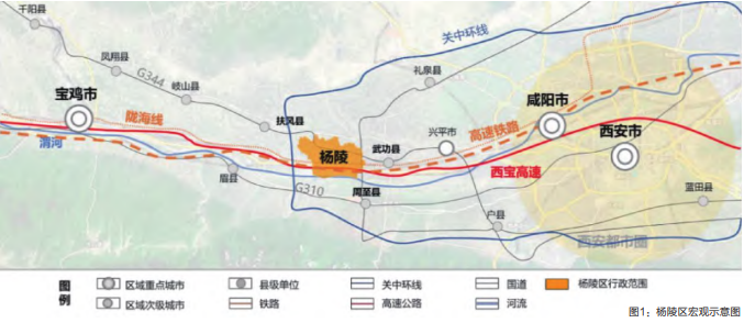 陕西省杨陵区如何推动乡村振兴战略落实?美丽乡村建设实践与思考 陕西省杨陵区如何推动乡村振兴战略落实?美丽乡村建设实践与思考