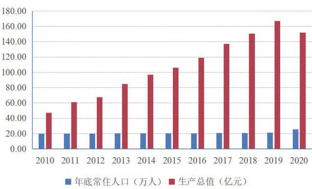 陕西省杨陵区如何推动乡村振兴战略落实?美丽乡村建设实践与思考 陕西省杨陵区如何推动乡村振兴战略落实?美丽乡村建设实践与思考