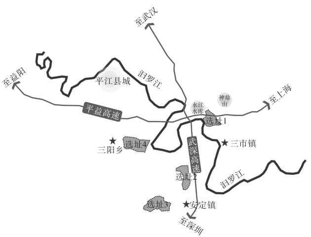 多目标优化算法的项目选址:岳阳市平江县食品产业园区选址研究 多目标优化算法的项目选址:岳阳市平江县食品产业园区选址研究