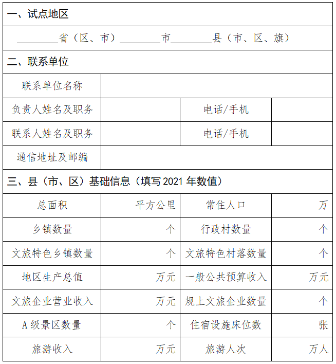 五部门联合发文开展文化产业赋能乡村振兴试点工作(附工作方案) 五部门联合发文开展文化产业赋能乡村振兴试点工作(附工作方案)