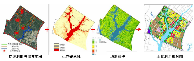 中马钦州产业开发区规划编制 第四代产业开发区规划案例 中马钦州产业开发区规划编制 第四代产业开发区规划案例