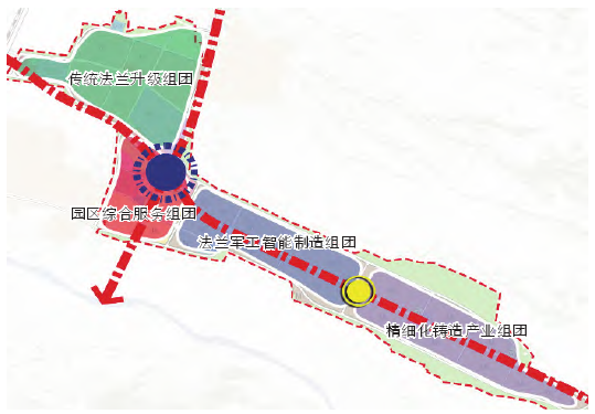 法兰智能制造产业园区建设空间结构图 法兰智能制造产业园区建设空间结构图