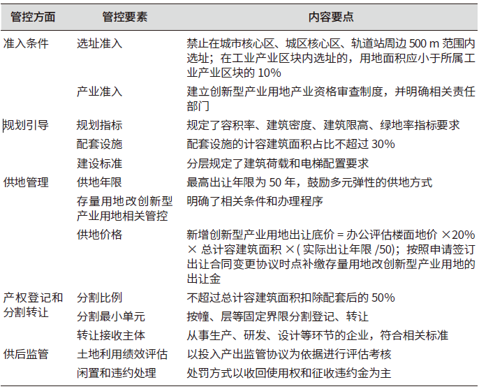 广州市创新型产业用地政策管控内容框架 广州市创新型产业用地政策管控内容框架