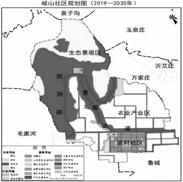 岐山社区三生空间、三区总体布局规划图 岐山社区三生空间、三区总体布局规划图