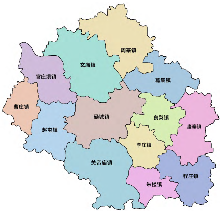 乡村振兴背景下安徽省砀山县特色小镇协同建设路径 乡村振兴背景下安徽省砀山县特色小镇协同建设路径