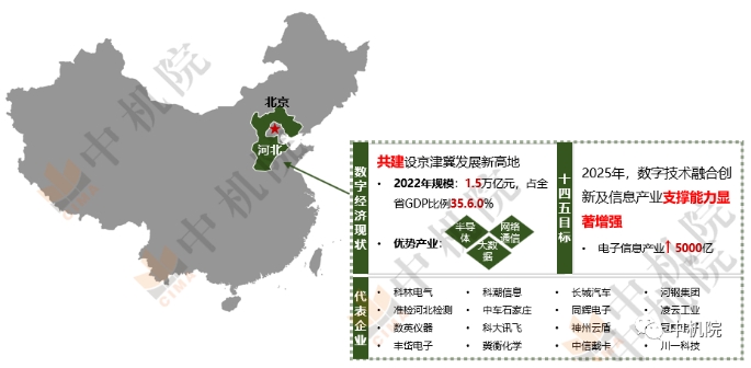 我国数字经济版图(续):湖北崛起,北京提速,云、贵、川、湘发展蓝图徐徐展开 我国数字经济版图(续):湖北崛起,北京提速,云、贵、川、湘发展蓝图徐徐展开