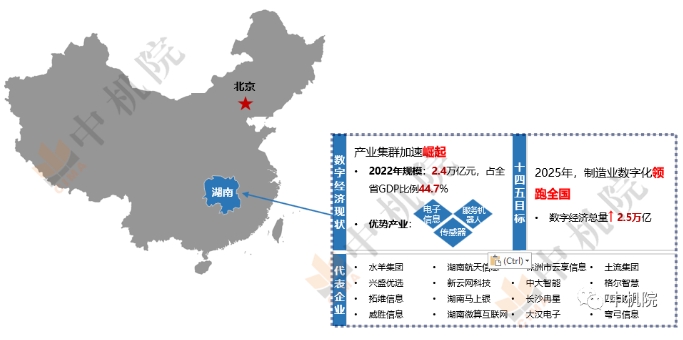 我国数字经济版图(续):湖北崛起,北京提速,云、贵、川、湘发展蓝图徐徐展开 我国数字经济版图(续):湖北崛起,北京提速,云、贵、川、湘发展蓝图徐徐展开