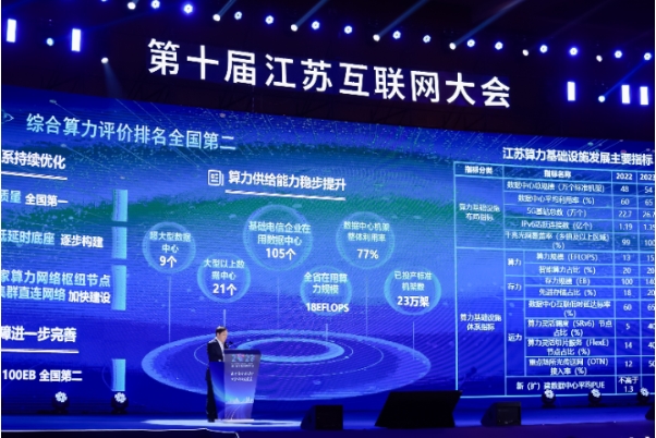 数字经济规模超5万亿元后,江苏如何建设“数实融合强省” 数字经济规模超5万亿元后,江苏如何建设“数实融合强省”