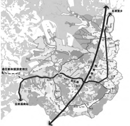 特色田园产业引领下探寻村庄规划发展之路(附案例) 特色田园产业引领下探寻村庄规划发展之路(附案例)