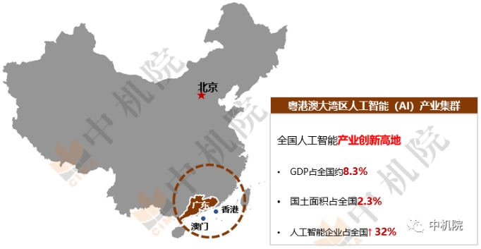 2022年我国粤港澳大湾区人工智能产业发展概况 2022年我国粤港澳大湾区人工智能产业发展概况
