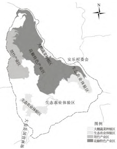 安乐村产业区分布 安乐村产业区分布