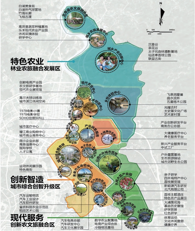 重点产业发展规划图 重点产业发展规划图