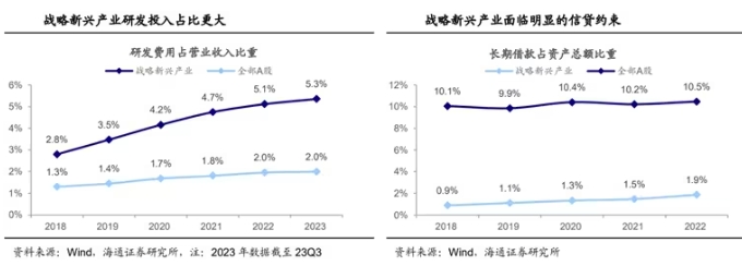 新质生产力市场现状 我国新质生产力发展现状分析 新质生产力市场现状 我国新质生产力发展现状分析