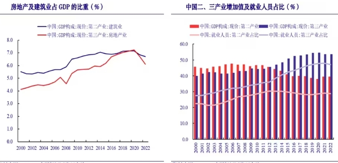 数字经济引领新质生产力存的问题?数字经济如何引领新质生产力 数字经济引领新质生产力存的问题?数字经济如何引领新质生产力