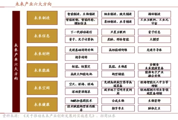 什么是新质生产力?新质生产力包括哪些具体内容和特点 什么是新质生产力?新质生产力包括哪些具体内容和特点
