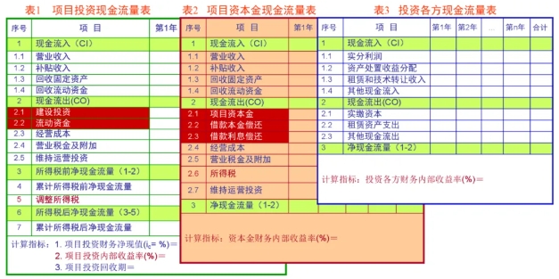 PPP新机制下“特许经营方案”编制要点浅析与展望 PPP新机制下“特许经营方案”编制要点浅析与展望
