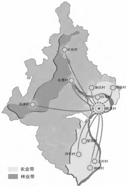 “两带一核”结构图 “两带一核”结构图