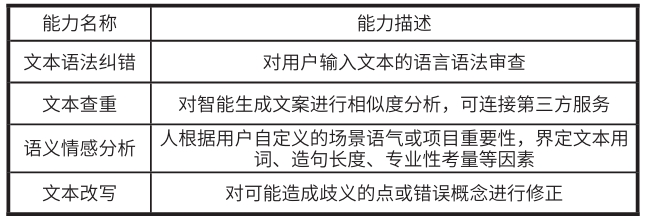 功能运用描述 功能运用描述
