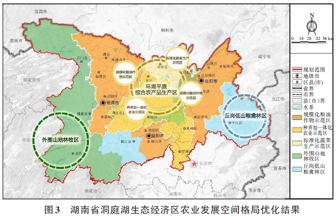 湖南省洞庭湖生态经济区现代农业产业体系的规划 湖南省洞庭湖生态经济区现代农业产业体系的规划