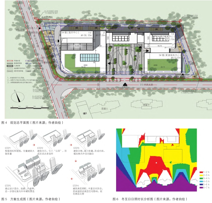 “在地性”的医养建筑设计:烟台中医世家大健康服务产业园设计实践 “在地性”的医养建筑设计:烟台中医世家大健康服务产业园设计实践