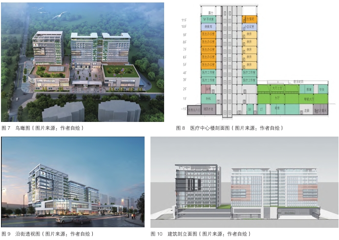 “在地性”的医养建筑设计:烟台中医世家大健康服务产业园设计实践 “在地性”的医养建筑设计:烟台中医世家大健康服务产业园设计实践