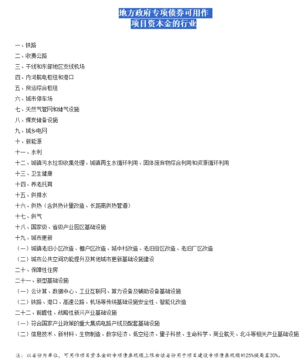 2025年专项债申报要求、流程有哪些新变化? 2025年专项债申报要求、流程有哪些新变化?