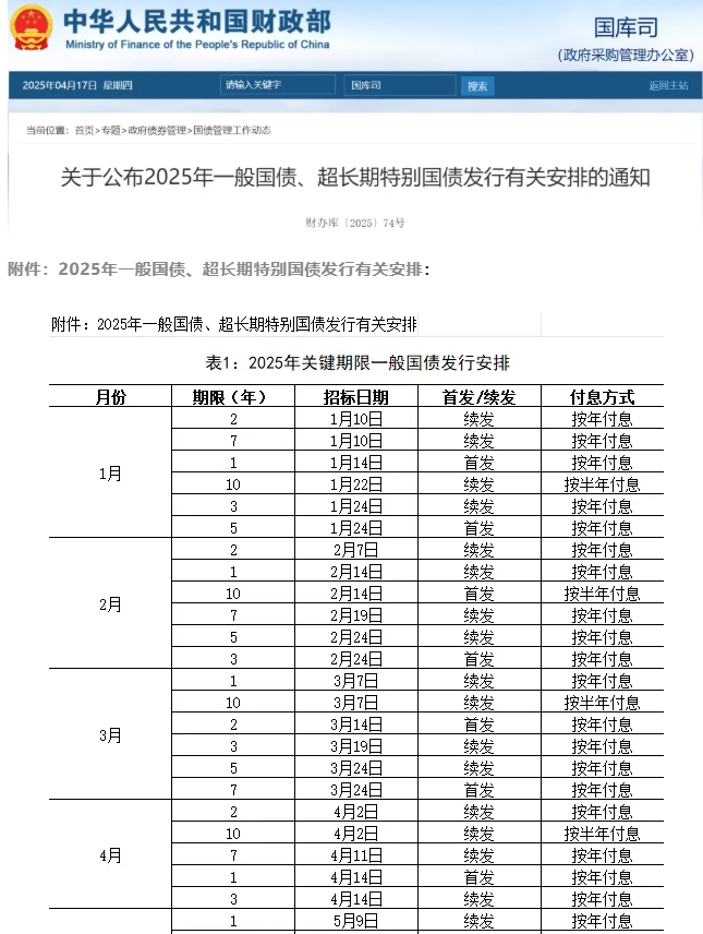 重要通知 | 2025年一般国债、超长期特别国债发行安排公布