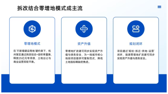2026城市更新2.0：专项债申报新机遇与实操指南