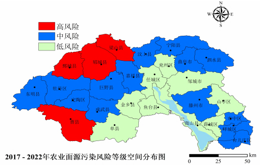南四湖流域农业面源污染风险等级划分