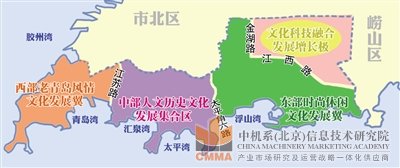 市南文化产业发展规划明确 打造一极一区两翼 市南文化产业发展规划明确 打造一极一区两翼