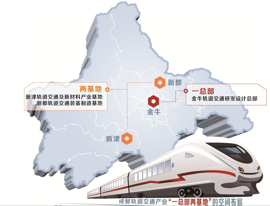 成都打造轨道交通产业千亿产业链