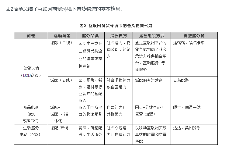 商流的变革决定物流的变革

