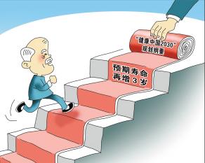 一个以十数万亿计的健康产业正喷薄待出