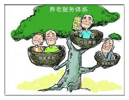 构建养老服务体系产业助力经济发展的可行性研究