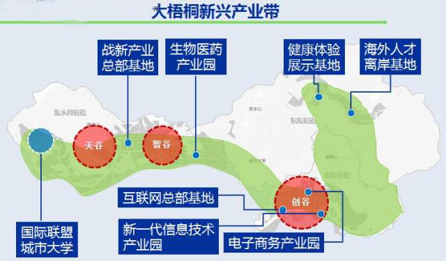 规划建设大梧桐新兴产业带 布局'一校三谷多园区'