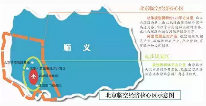 顺义已经成为首都现代制造业的主要战场和重要支撑
