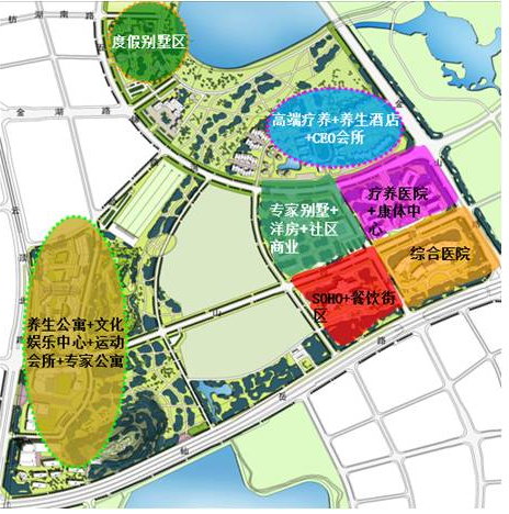 从全世界范围来看健康产业面临着日益增加的需求
