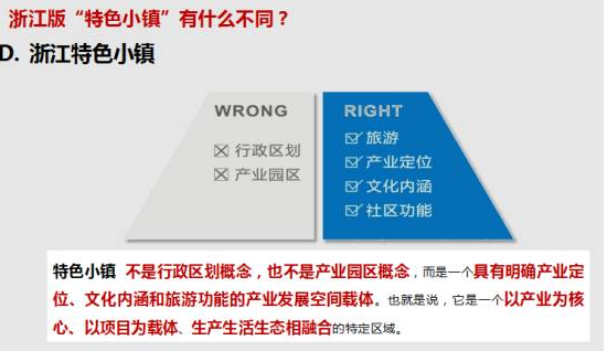 浙江特色小镇的不同