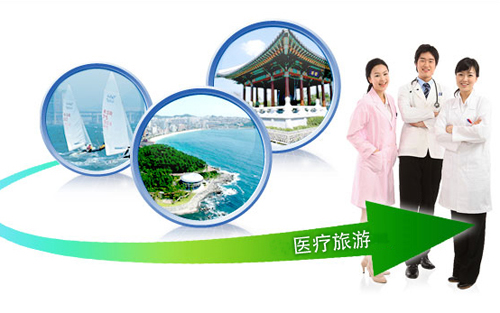 分析医疗旅游产业发展现状及面临的挑战