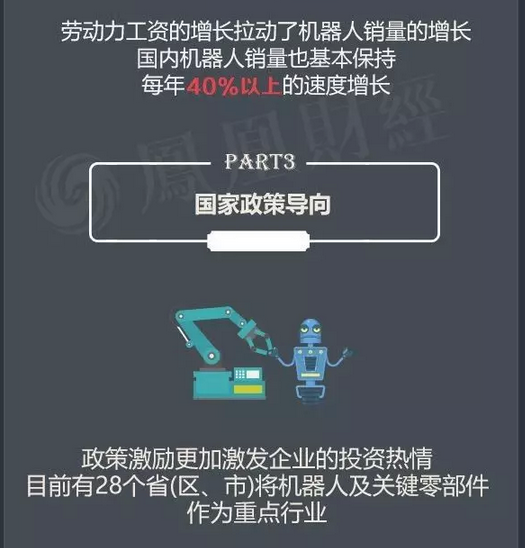 目前中国的机器人产业到底是噱口还是风口呢？