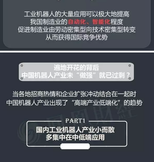 目前中国的机器人产业到底是噱口还是风口呢？
