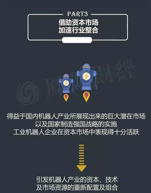 目前中国的机器人产业到底是噱口还是风口呢？